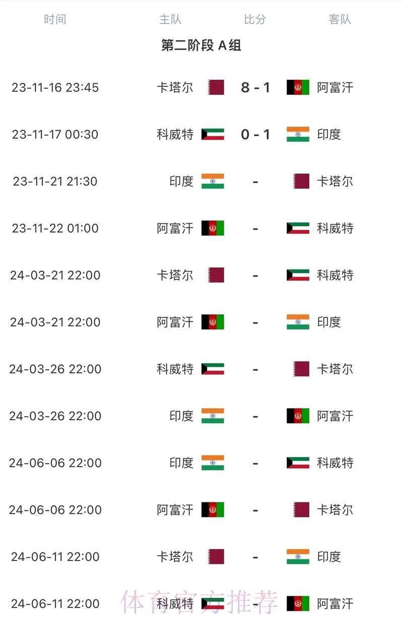 2026世界杯完整赛程高清版赛事详情免费观看