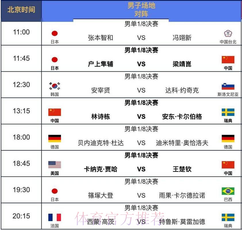 2026世界杯赛程实时更新高清直播直播平台 2026世界杯赛程实时更新高清直播直播平台