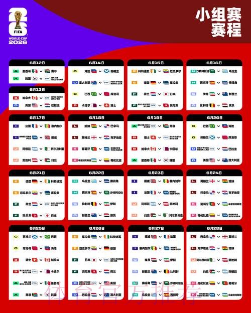 2026世界杯小组赛赛程今日最新时间表怎么看 2026世界杯小组赛赛程今日最新时间表怎么看