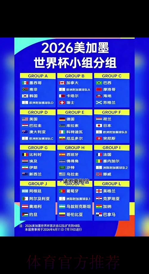 2026世界杯小组赛赛程今日比赛时间表官网入口 2026世界杯小组赛赛程今日比赛时间表官网入口